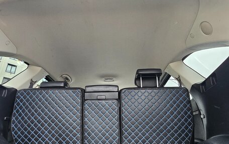 KIA Sorento III Prime рестайлинг, 2016 год, 2 400 000 рублей, 20 фотография