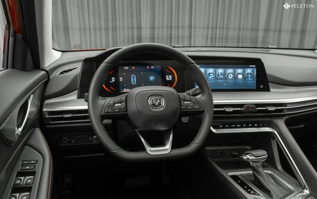 Changan CS35 Plus, 2023 год, 1 780 000 рублей, 9 фотография