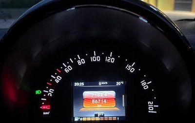 Smart Fortwo III, 2017 год, 2 500 000 рублей, 1 фотография