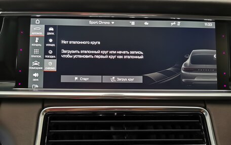 Porsche Panamera II рестайлинг, 2021 год, 12 675 000 рублей, 32 фотография