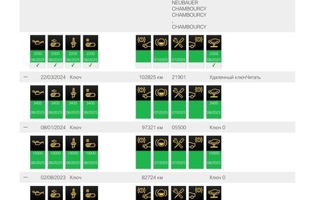 BMW 2 серия Grand Tourer F46 рестайлинг, 2020 год, 1 860 000 рублей, 39 фотография