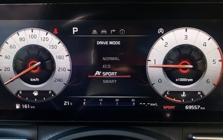 KIA Carnival, 2021 год, 3 400 000 рублей, 22 фотография