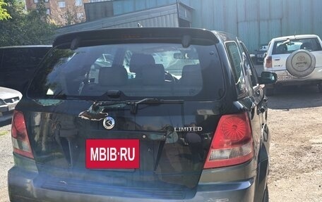 KIA Sorento IV, 2002 год, 450 000 рублей, 6 фотография