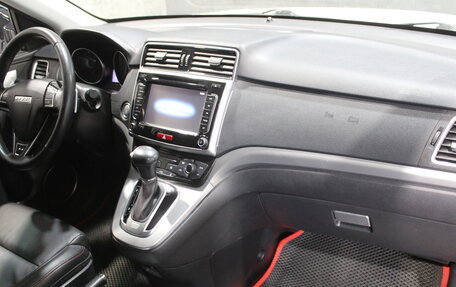 Haval H6, 2019 год, 1 254 000 рублей, 4 фотография