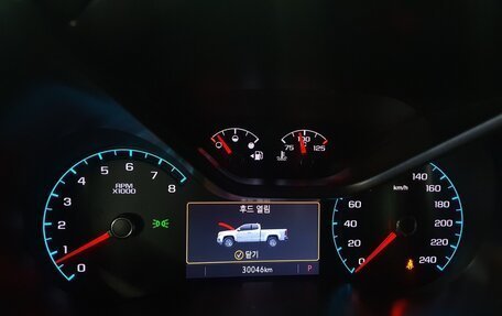 Chevrolet Colorado II, 2021 год, 7 473 787 рублей, 9 фотография