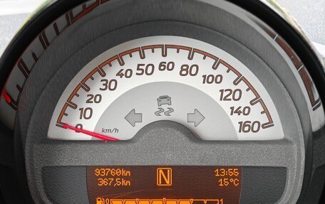 Smart Fortwo III, 2015 год, 950 000 рублей, 9 фотография