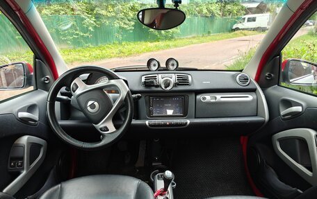 Smart Fortwo III, 2015 год, 950 000 рублей, 7 фотография