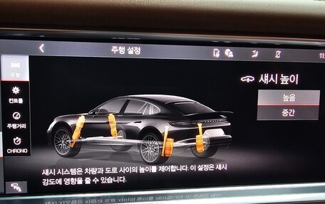 Porsche Panamera II рестайлинг, 2021 год, 14 654 387 рублей, 16 фотография