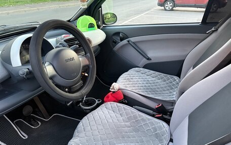 Smart Fortwo III, 2002 год, 400 000 рублей, 6 фотография