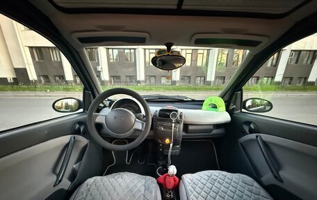 Smart Fortwo III, 2002 год, 400 000 рублей, 9 фотография