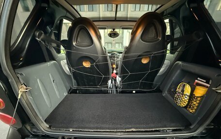 Smart Fortwo III, 2002 год, 400 000 рублей, 8 фотография
