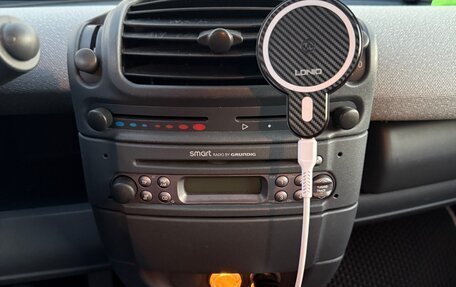 Smart Fortwo III, 2002 год, 400 000 рублей, 17 фотография