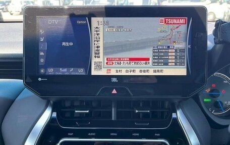 Toyota Harrier, 2021 год, 2 115 670 рублей, 19 фотография