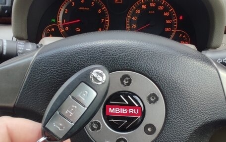 Nissan Skyline, 2005 год, 720 000 рублей, 32 фотография