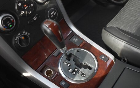 Suzuki Grand Vitara, 2007 год, 679 999 рублей, 11 фотография