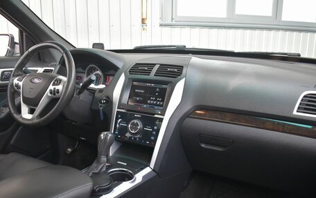 Ford Explorer VI, 2015 год, 2 399 999 рублей, 21 фотография