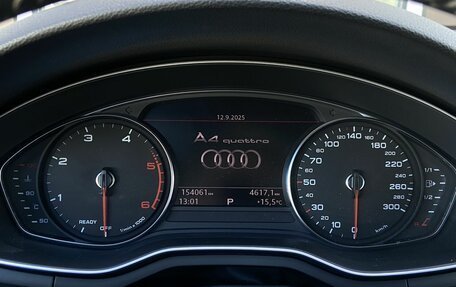 Audi A4, 2018 год, 2 590 000 рублей, 21 фотография