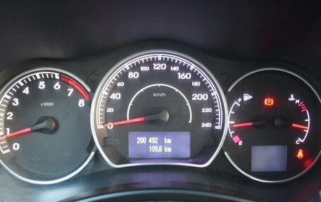 Renault Koleos I рестайлинг 2, 2013 год, 1 150 000 рублей, 9 фотография