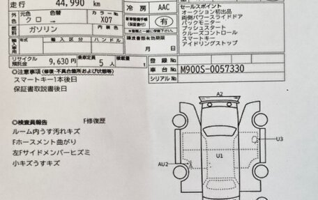 Daihatsu Thor I, 2019 год, 1 470 000 рублей, 17 фотография