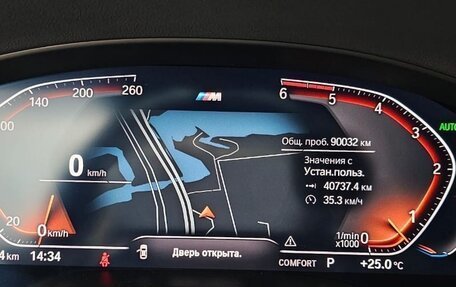 BMW X4, 2020 год, 4 800 000 рублей, 20 фотография