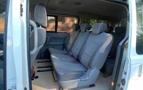 Hyundai H-1 II рестайлинг, 2018 год, 2 300 000 рублей, 15 фотография
