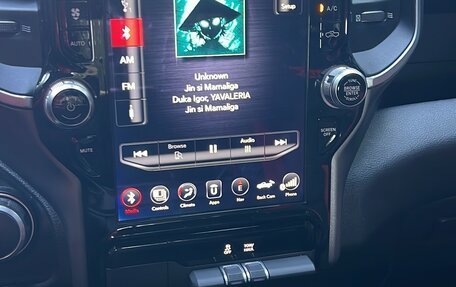 Rambler 1500, 2020 год, 7 500 000 рублей, 1 фотография