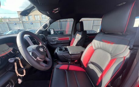 Rambler 1500, 2020 год, 7 500 000 рублей, 2 фотография