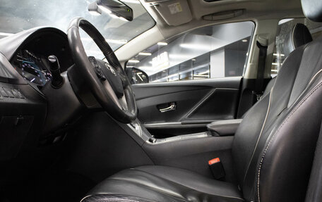 Toyota Venza I, 2014 год, 2 199 000 рублей, 10 фотография