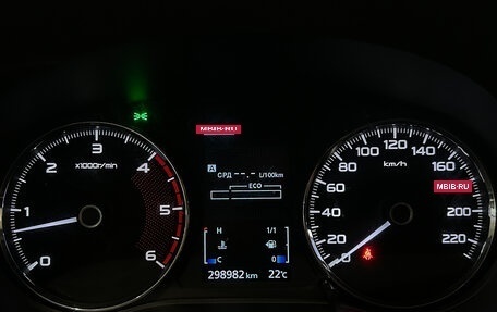 Mitsubishi Pajero Sport III рестайлинг, 2017 год, 1 749 000 рублей, 24 фотография