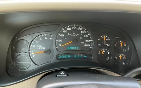 Chevrolet Tahoe II, 2005 год, 1 800 000 рублей, 20 фотография