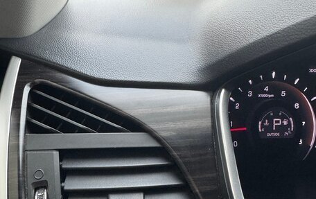 SsangYong Actyon II рестайлинг, 2014 год, 1 050 000 рублей, 10 фотография