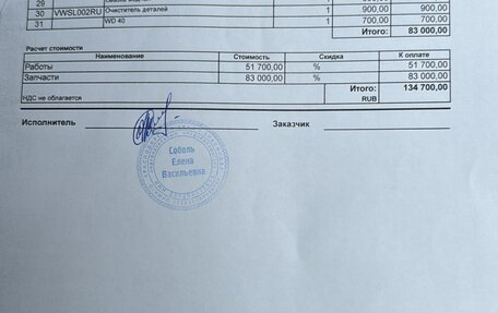Nissan Qashqai, 2011 год, 1 000 000 рублей, 13 фотография