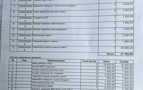 Nissan Qashqai, 2011 год, 1 000 000 рублей, 12 фотография