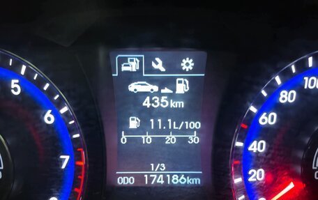 Hyundai i40 I рестайлинг, 2016 год, 1 350 000 рублей, 16 фотография