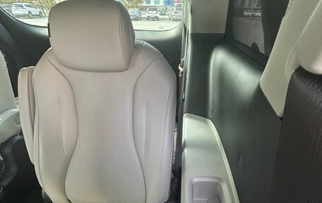 KIA Carnival, 2021 год, 4 336 000 рублей, 4 фотография