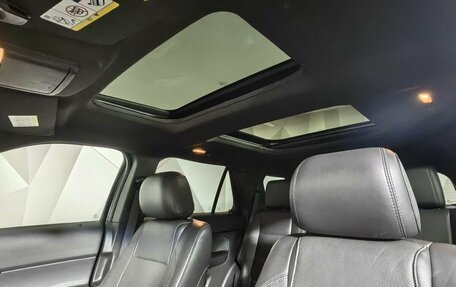 Ford Explorer VI, 2015 год, 1 539 000 рублей, 20 фотография