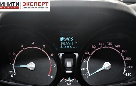 Ford EcoSport, 2016 год, 1 079 900 рублей, 14 фотография