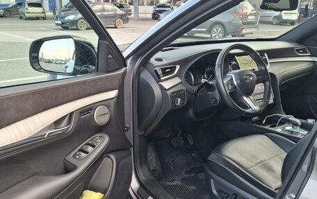 Infiniti QX50 II, 2021 год, 2 900 000 рублей, 23 фотография