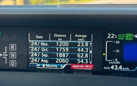 Toyota Prius IV XW50, 2017 год, 1 750 000 рублей, 19 фотография