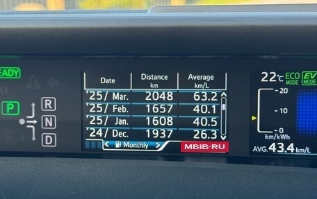 Toyota Prius IV XW50, 2017 год, 1 750 000 рублей, 18 фотография