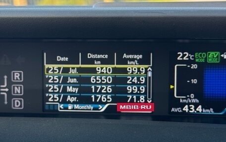 Toyota Prius IV XW50, 2017 год, 1 750 000 рублей, 17 фотография