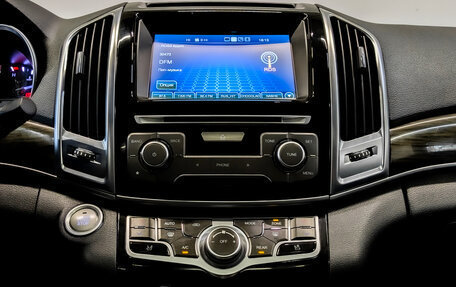 Haval H9 I рестайлинг, 2019 год, 2 290 000 рублей, 15 фотография