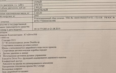 BMW X7, 2019 год, 7 000 000 рублей, 23 фотография