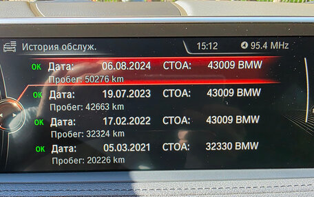 BMW X6, 2015 год, 4 300 000 рублей, 13 фотография