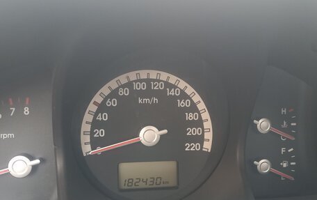 KIA Sportage II, 2007 год, 650 000 рублей, 13 фотография