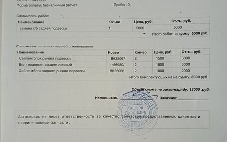 Ford Focus II рестайлинг, 2008 год, 450 000 рублей, 34 фотография