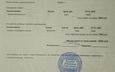Ford Focus II рестайлинг, 2008 год, 450 000 рублей, 31 фотография