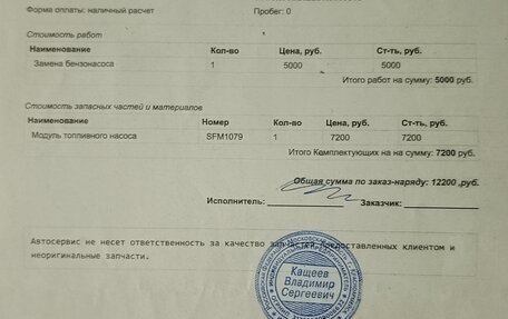 Ford Focus II рестайлинг, 2008 год, 450 000 рублей, 33 фотография