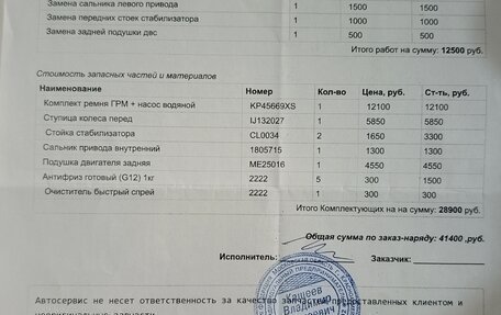 Ford Focus II рестайлинг, 2008 год, 450 000 рублей, 36 фотография