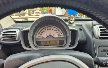 Smart Fortwo III, 2009 год, 550 000 рублей, 9 фотография